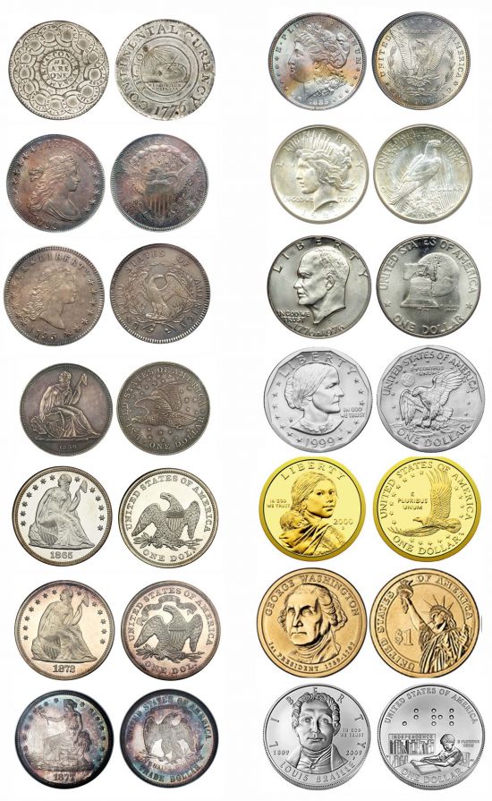 Coins of the United States - CoinVarieties
