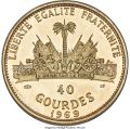 Thumbnail for version as of 03:43, 12 February 2021