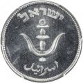Thumbnail for version as of 13:17, 13 February 2021